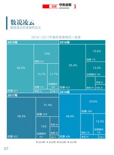 《足迹》2017 年刊 第 12 页